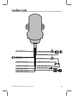 Предварительный просмотр 15 страницы Directed Power Sports Installer And Owner Manual