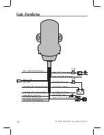 Предварительный просмотр 42 страницы Directed Power Sports Installer And Owner Manual