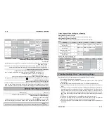 Preview for 17 page of Directed PS-4681TW-FM User Manual