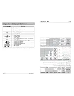 Preview for 18 page of Directed PS-4681TW-FM User Manual