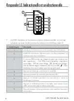 Предварительный просмотр 18 страницы Directed Python 4108P Owner'S Manual