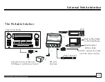 Preview for 13 page of Directed SIRIUS FM-SC 1 User'S Installation Manual