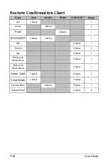 Preview for 18 page of Directed SmartStart ASRF-3510 User Manual