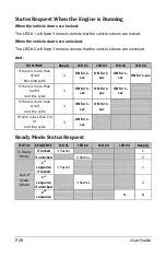 Preview for 26 page of Directed SmartStart ASRF-3510 User Manual