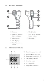 Preview for 9 page of Directed Somatik Labs SLS-IRCT30 User Manual