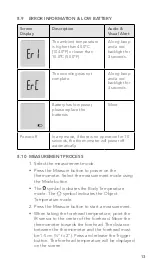 Preview for 15 page of Directed Somatik Labs SLS-IRCT30 User Manual