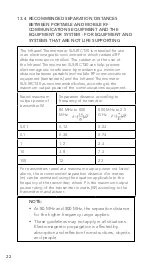 Preview for 24 page of Directed Somatik Labs SLS-IRCT30 User Manual