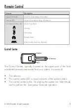 Предварительный просмотр 6 страницы Directed Viper 4105V Owner'S Manual