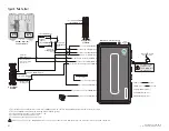 Предварительный просмотр 21 страницы Directed VW02 Firmware Specific Manual