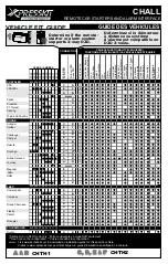 Preview for 3 page of Directed XPRESSKIT optimax Series Installation Manual