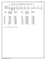 Preview for 5 page of Directive Systems & Engineering DSE3318LYRMK Quick Start Manual