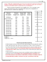 Предварительный просмотр 10 страницы Directive Systems & Engineering DSEFO144-12 Manual