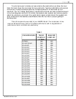 Предварительный просмотр 10 страницы Directive Systems & Engineering DSEFO222-22 Manual