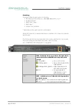 Preview for 24 page of DirectOut Technologies ANDIAMO Hardware Manual