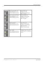 Preview for 29 page of DirectOut Technologies ANDIAMO Hardware Manual