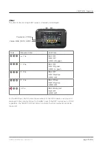 Preview for 29 page of DirectOut Technologies ANNA-LISA User Manual