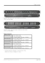 Preview for 7 page of DirectOut Technologies BREAKOUT Series Hardware Manual