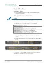 Preview for 12 page of DirectOut Technologies BREAKOUT Series Hardware Manual