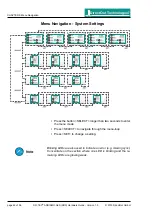 Preview for 42 page of DirectOut Technologies D.O.TEC ANDIAMO.AES Hardware Manual