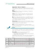 Предварительный просмотр 30 страницы DirectOut Technologies D.O.TEC M.1k2 Hardware Manual