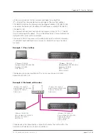 Предварительный просмотр 31 страницы DirectOut Technologies D.O.TEC M.1k2 Hardware Manual