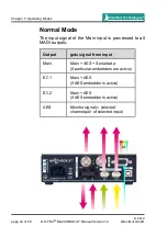 Preview for 44 page of DirectOut Technologies MA2CHBOX.XT Manual