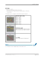 Preview for 21 page of DirectOut Technologies MADI.BRIDGE User Manual