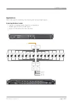 Предварительный просмотр 7 страницы DirectOut Technologies MI6 User Manual