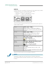 Предварительный просмотр 34 страницы DirectOut Technologies PRODIGY.MP User Manual