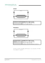 Предварительный просмотр 48 страницы DirectOut Technologies PRODIGY.MP User Manual