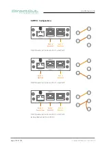 Предварительный просмотр 102 страницы DirectOut Technologies PRODIGY.MP User Manual