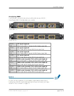 Предварительный просмотр 17 страницы DirectOut Technologies split.converter User Manual