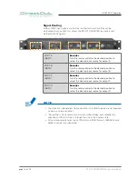 Предварительный просмотр 18 страницы DirectOut Technologies split.converter User Manual