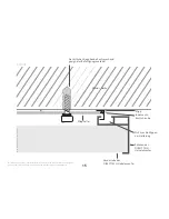 Предварительный просмотр 15 страницы DIRECTTECH Crystal D1000 Manual