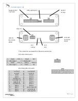 Preview for 2 page of Directus Intraphex UCI-11C Manual