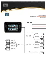 Предварительный просмотр 14 страницы Directus Prodigy One TD-RCD510-KIT Installation Manual