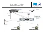 Preview for 45 page of DirecTV A3-KaKu HD Installation Training, Process And Set Up