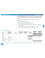 Preview for 45 page of DirecTV Advanced Installation Meter User Manual