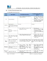 Preview for 39 page of DirecTV C61W User Manual