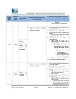 Preview for 42 page of DirecTV C61W User Manual