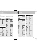 Предварительный просмотр 42 страницы DirecTV D10-200 Owner'S Manual