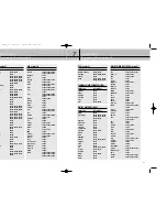 Предварительный просмотр 44 страницы DirecTV D10-200 Owner'S Manual