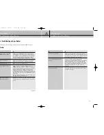 Предварительный просмотр 45 страницы DirecTV D10-200 Owner'S Manual