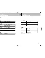 Предварительный просмотр 46 страницы DirecTV D10-200 Owner'S Manual