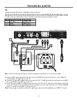 Предварительный просмотр 10 страницы DirecTV D10-300 User Manual