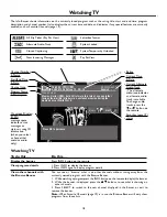 Предварительный просмотр 18 страницы DirecTV D10-300 User Manual