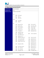 Preview for 25 page of DirecTV DTV-MD0-0058 Information For The Installer