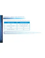 Предварительный просмотр 58 страницы DirecTV Genie C31 User Manual