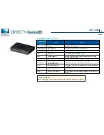 Preview for 6 page of DirecTV GenieGO Gen 1 Installation Manual