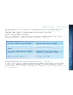 Предварительный просмотр 73 страницы DirecTV H25 User Manual